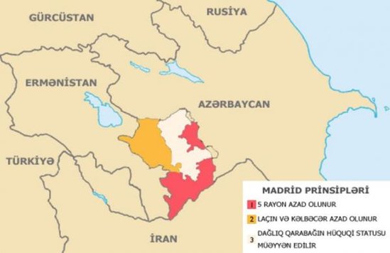 İrandan Azərbaycana tuşlanan erməni "İsgəndər"ləri