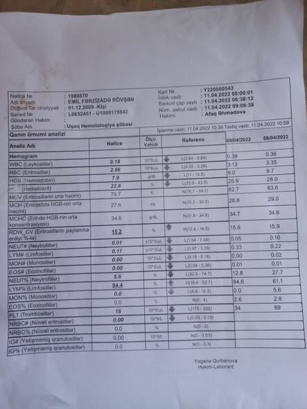 13 yaşlı Emil leykozdan əziyyət çəkir - FOTO