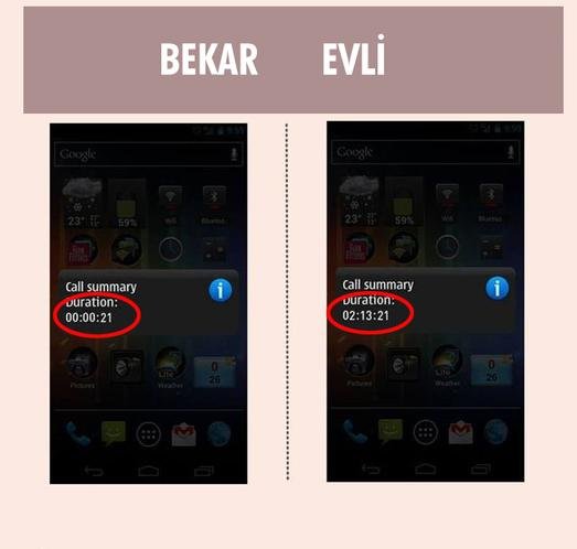 Evli və subay kişinin fərqi - FOTOLARLA