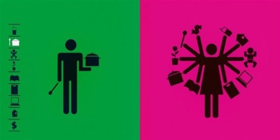 Qadın və kişi arasında məsələyə baxış fərqi - FOTOLAR