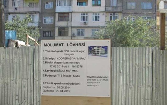 Uşaq bağçası adıyla obyekt tikildi