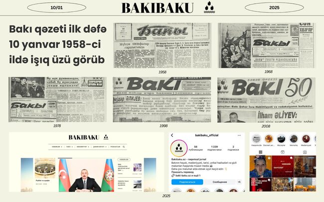 "Bakı" qəzetinin yaradılmasından 67 il ötür