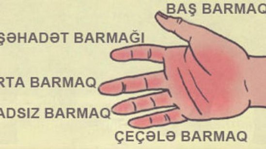 Dözülməz ağrılardan 60 saniyədə necə qurtulmaq olar?