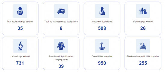 Bu gündən maaşınızdan əlavə pul tutulacaq - VİDEO
