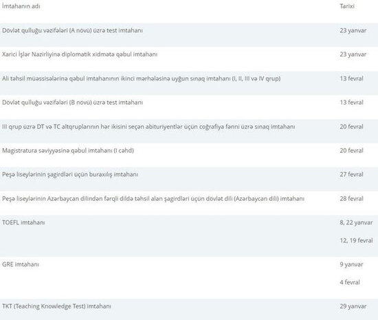 Dövlət qulluqçusu olmaq istəyənlərin NƏZƏRİNƏ - FOTO