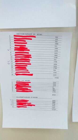 Universitetdən tələbələrin qalmaqallı siyahısı ilə bağlı AÇIQLAMA - YENİLƏNİB + FOTO