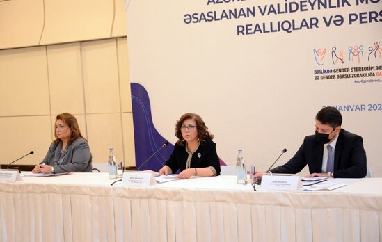 Azərbaycanda gender bərabərliyi ilə bağlı yeni layihəyə start verildi