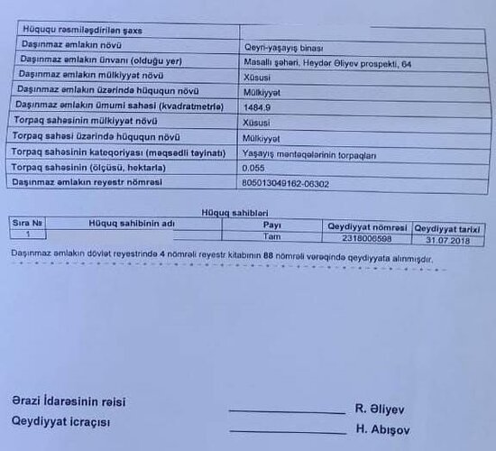 Sabiq deputatın mülklərinin siyahısı yayıldı