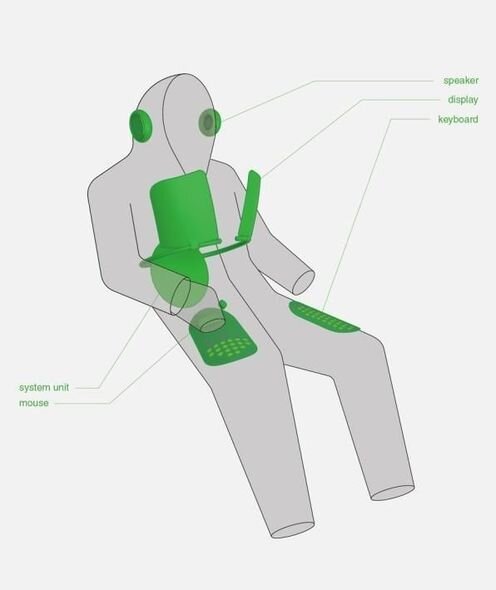 Məsafədən işləmək üçün "kompüterli" geyimlər hazırlanıb