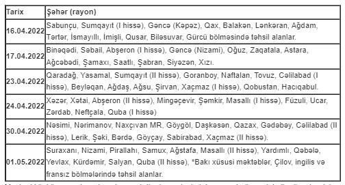IX sinif buraxılış imtahanlarının vaxtı açıqlandı - FOTO