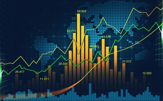 Dünya fond bazarlarının əsas indeks göstəriciləri