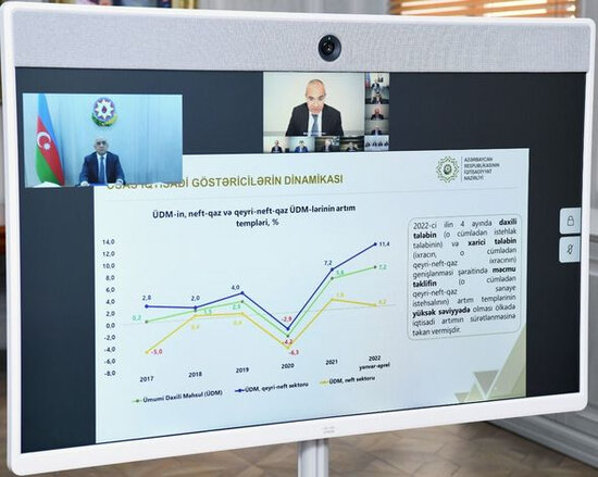 Bu il dövlət büdcəsinə yenidən baxılacaq - RƏSMİ - FOTO