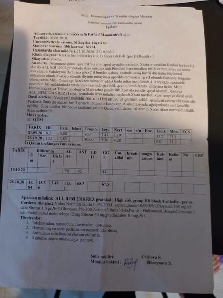 12 yaşlı Fərhadın həyatını yalnız bir dərman xilas edə bilər - FOTO