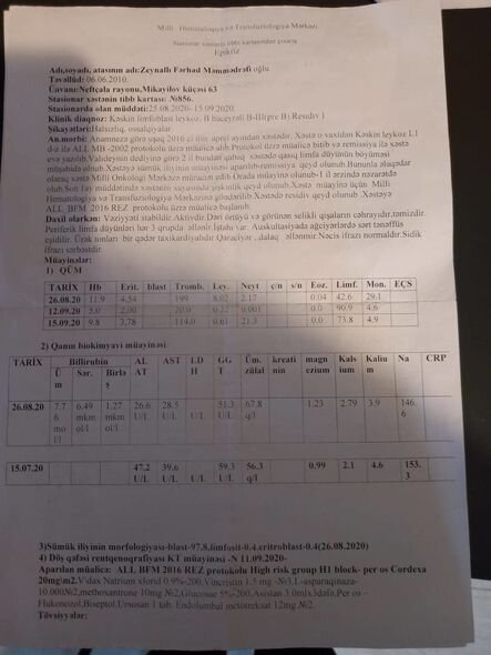 12 yaşlı Fərhadın həyatını yalnız bir dərman xilas edə bilər - FOTO