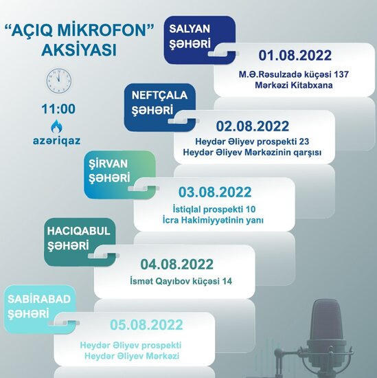 Növbəti həftə daha 5 rayonda "Azəriqaz" İB-nin "Açıq mikrofon"u qurulacaq
