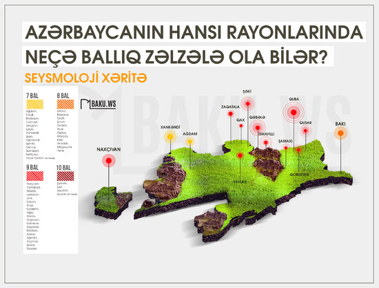 Azərbaycanın hansı rayonlarında neçə ballıq zəlzələ ola bilər? - SEYSMOLOJİ XƏRİTƏ