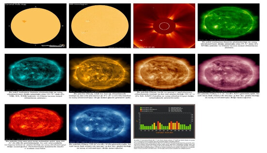 Kosmik hava durumu və proqnozu AÇIQLANDI - FOTO