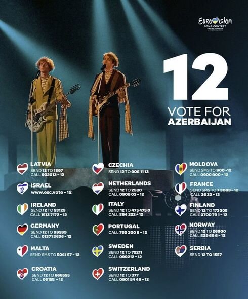 Bu gün "Avroviziya"da ilk yarımfinaldır - FOTO