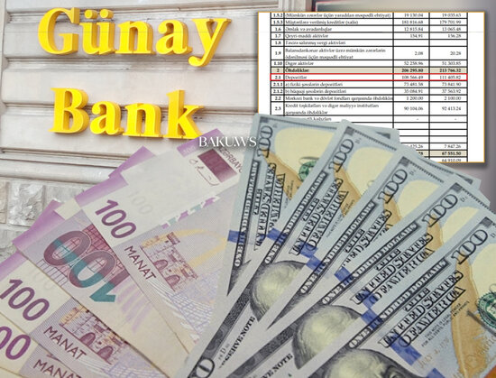 "Günay Bank"da 70 milyon əmanətin taleyi məlum deyil - FOTO