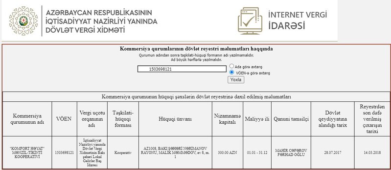 Abdin Fərzəliyevin Nurlan Həsənova tapşırdığı şirkət 2000 min cərimələndi - Ödənişi 38 yaşlı biznemen edəcək