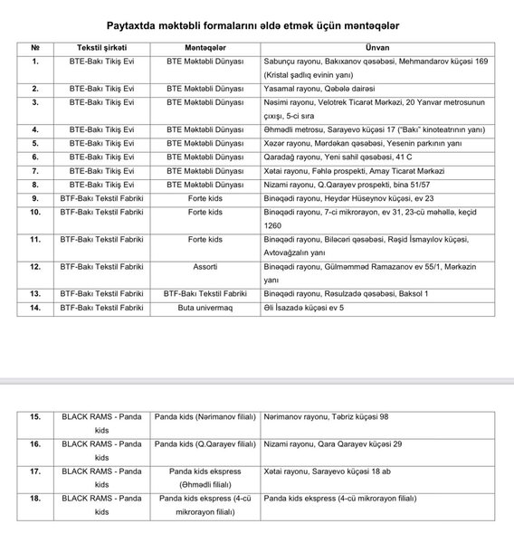 Bakıda məktəbli formalarının satış məntəqələri açıqlandı - SİYAHI
