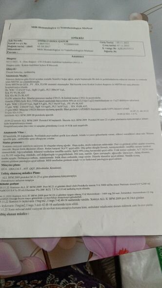 Balaca Əsma sağlamlığına qovuşub, yaşıdları ilə oynamaq istəyir - FOTO