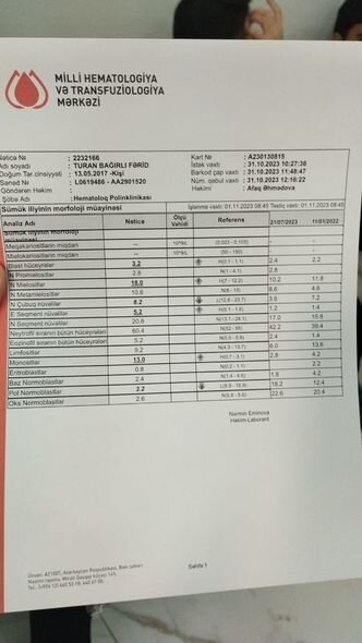 Leykozdan əziyyət çəkən Turanın anası: "Sizə yalvarıram, bu çətin yolda bizi tək buraxmayın" - FOTO