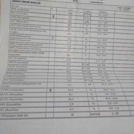 Atası atıb, babası müalicəsi üçün mal-qarasını satıb: Elnurun dəstəyə ehtiyacı var - FOTO