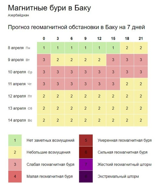 XƏBƏRDARLIQ! Bu gecə saat 00-dan başlayaraq aprelin 11-dək - FOTO