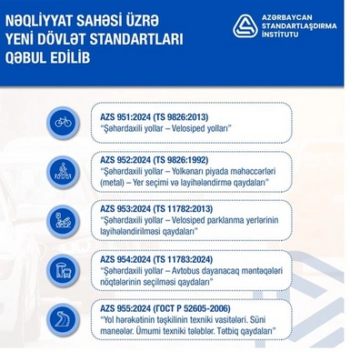 Azərbaycanda nəqliyyat sahəsi üzrə yeni dövlət standartları qəbul edilib