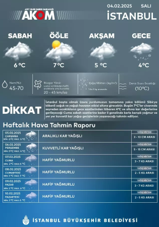 İstanbul sakinlərinə mesaj göndərib XƏBƏRDARLIQ etdilər - Bu gecədən…