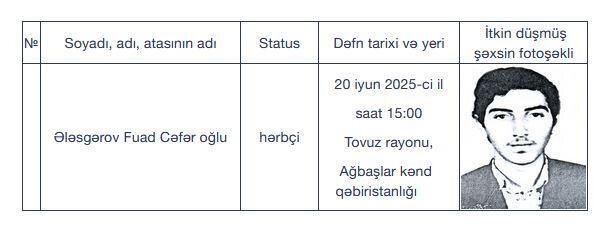 I Qarabağ müharibəsinin daha bir itkin-şəhidi dəfn olunacaq