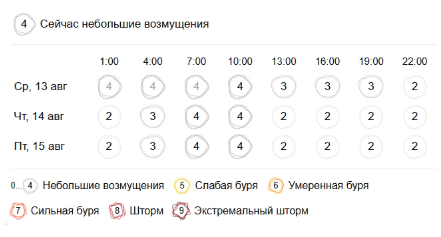 Əhaliyə vacib XƏBƏRDARLIQ - Səhər 4-dən başlayıb...