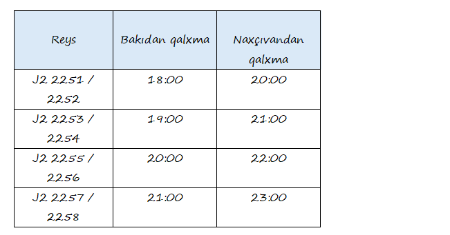 AZAL Naxçıvana birbaşa uçuşları bərpa edir