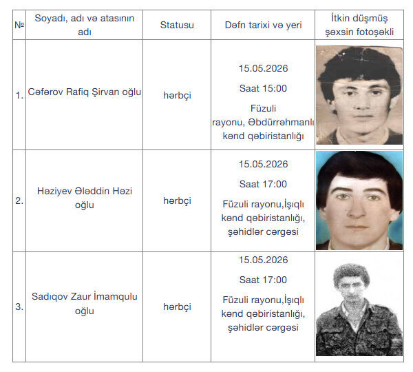 Daha 3 itkin-şəhid dəfn ediləcək (FOTO)