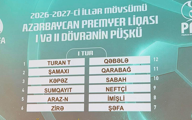 Püşkatma oldu - "Qarabağ"ın oyununun yeri dəyişdi