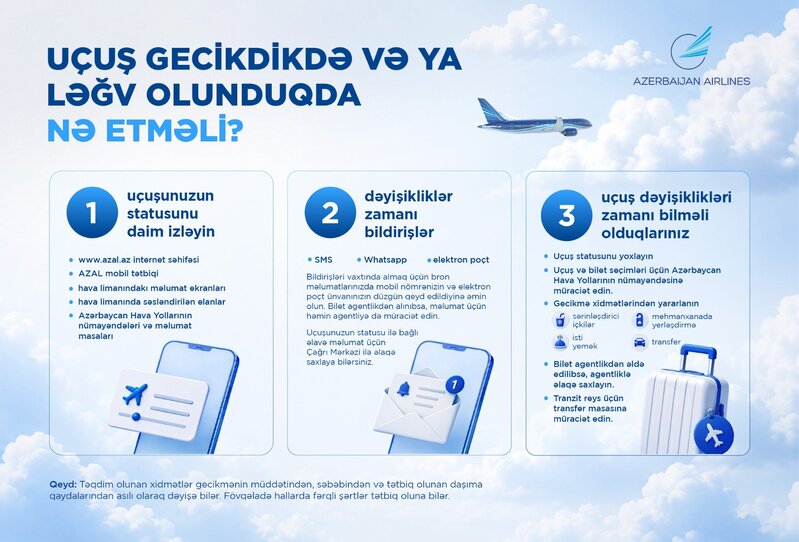 Uçuşunuz gecikəndə və ya ləğv ediləndə bunları bilməlisiniz