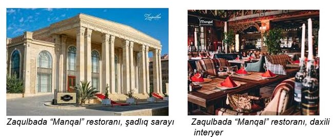 Əli Əsədovun biznes və tikinti imperiyası...