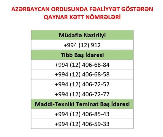 Müdafiə Nazirliyinin qaynar xətt nömrələri AÇIQLANDI