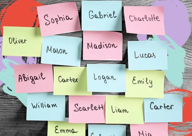 Dünyanın ən gözəl qadın adı seçildi