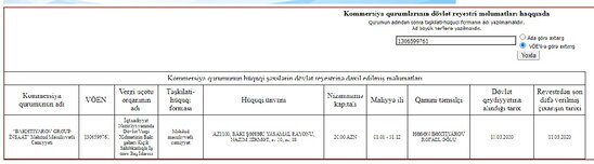 Aktyor Fərdanın da axtardığı "FƏRDA DESİGN" şirkətindən ŞİKAYƏT - FOTO-VİDEO