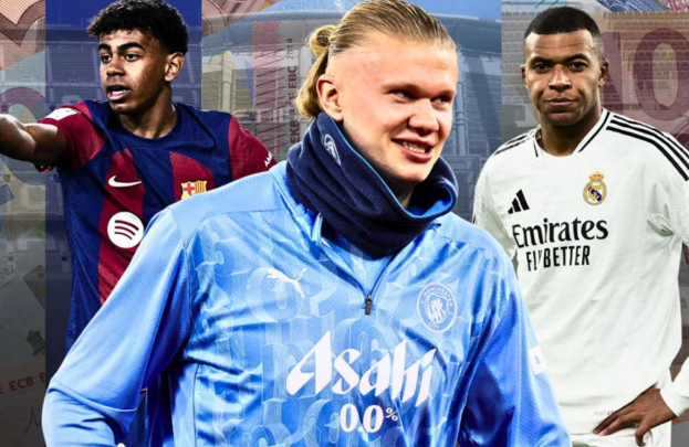 Planetin ən yaxşı 100 futbolçusunun reytinqi tərtib edildi