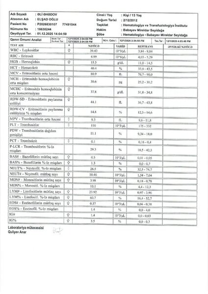 Qriplə başlayıb, leykozla bitdi: Bahalı müalicəyə ehtiyacı olan Əli Əhədovun hekayəsi (FOTO/VİDEO)