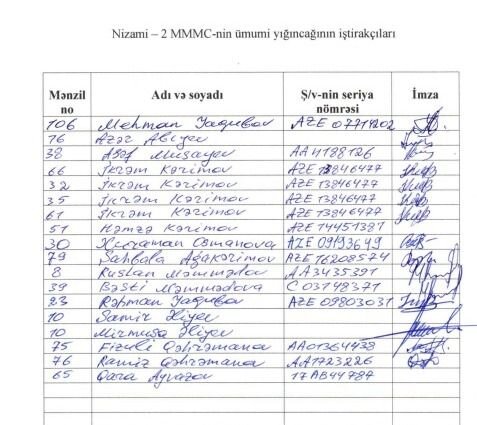 İcra başçısının tikdiyi binada külli miqdarda yeyinti iddiası (FOTO)