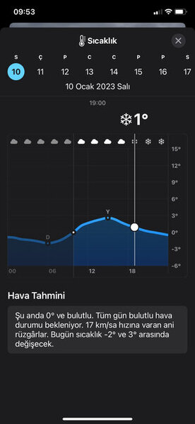 Bu saatdan Bakıya güclü QAR YAĞACAQ - 2 dərəcə şaxta - FOTO