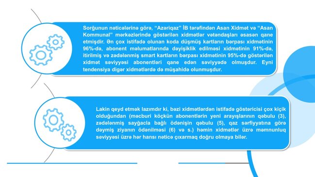 "ASAN xidmət" və "ASAN Kommunal" mərkəzlərində aparılmış sorğunun nəticələri açıqlanıb
