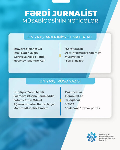 "Fərdi jurnalist müsabiqəsi"nin nəticələri açıqlandı (FOTO)