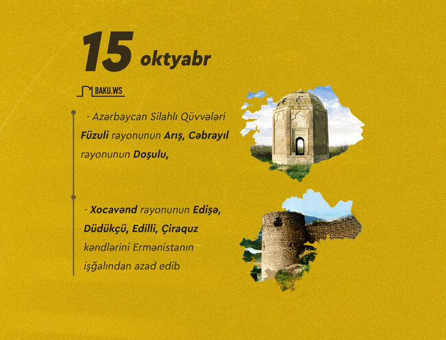 Vətən müharibəsinin 19-cu günü: Altı kənd işğaldan azad edilib - SİYAHI