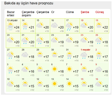 Bakıda hava qəfil PİSLƏŞƏCƏK? - Bu ayın sonuna kimi...