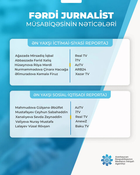 "Fərdi jurnalist müsabiqəsi"nin nəticələri açıqlandı (FOTO)